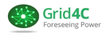 Grid4C - Top Transmission and Distribution Solution Companies Grid4C