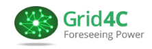 Grid4C
